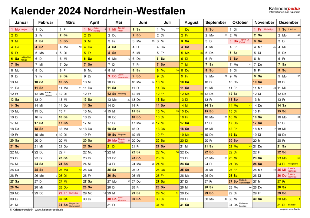 Sommerferien NRW 2024